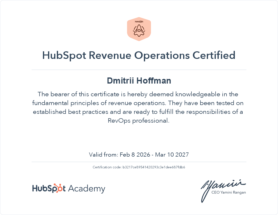 Сертификат HubSpot Academy: Content Marketing
